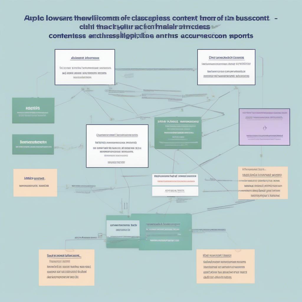 Applying Circular 133 in Business Practice