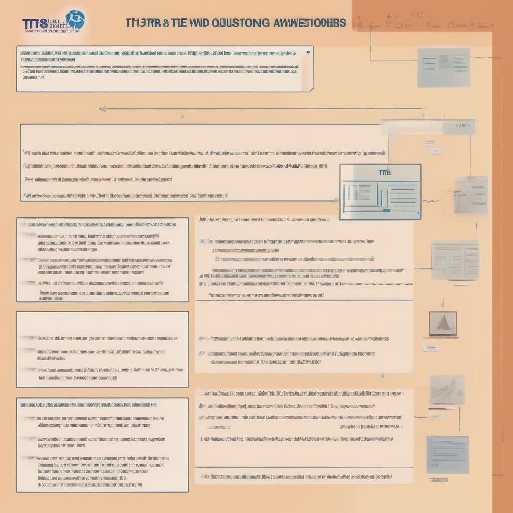 FAQ về mẫu số 13-TTR