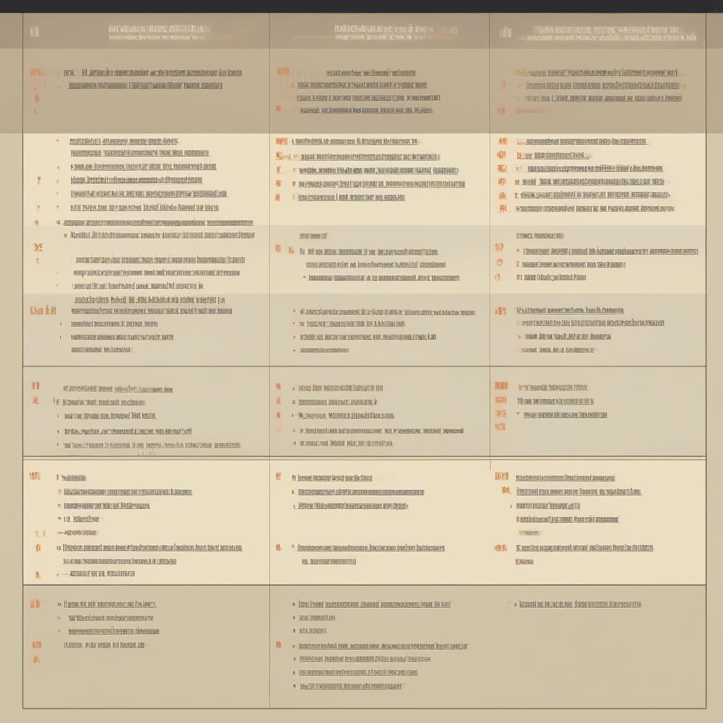 Distinguishing between Law, Decree, and Circular