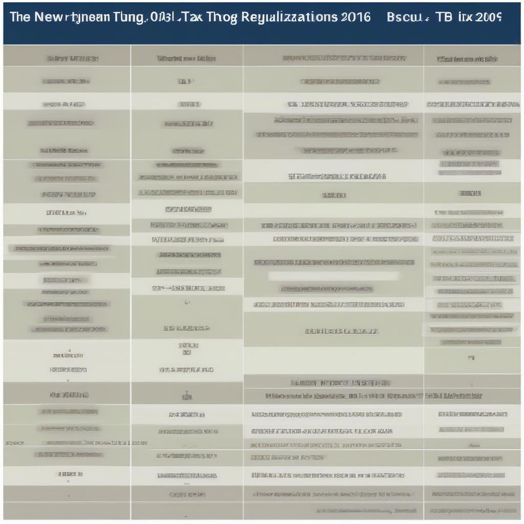 So sánh Thông Tư 08/2016/TT-BTC và Thông Tư 95/2016/TT-BTC