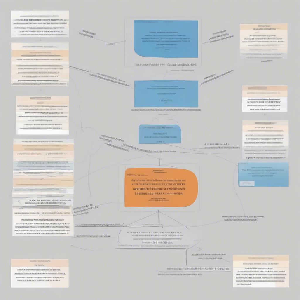 Diagram illustrating the replacement of Circular 56/2016/TT-BTC by multiple legal documents.