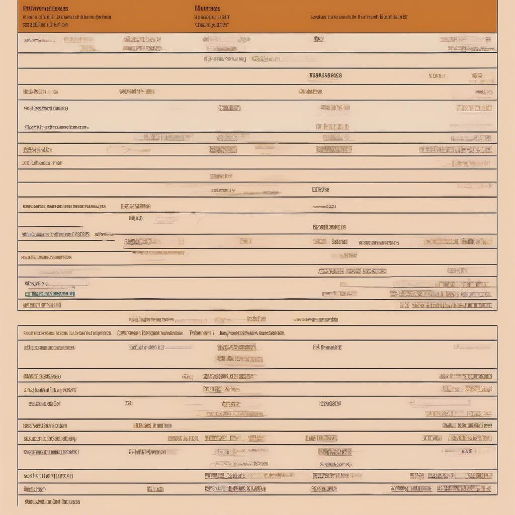 Mức phí trong Phụ lục 03 Thông tư 14/2015/TT-BTC