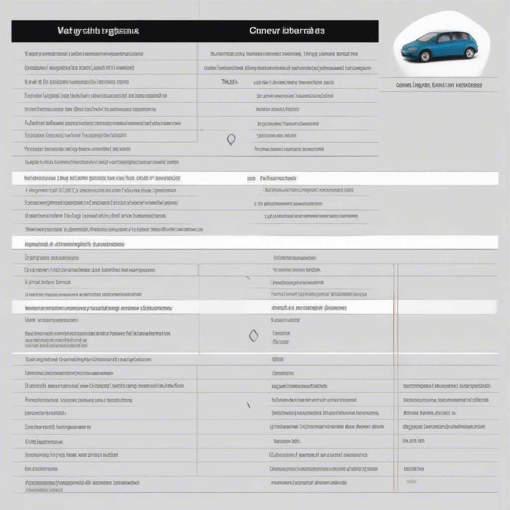 Thay đổi của hệ số CAR theo Thông tư 41 so với trước đó